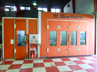 塗装ブース Blowtherm 
